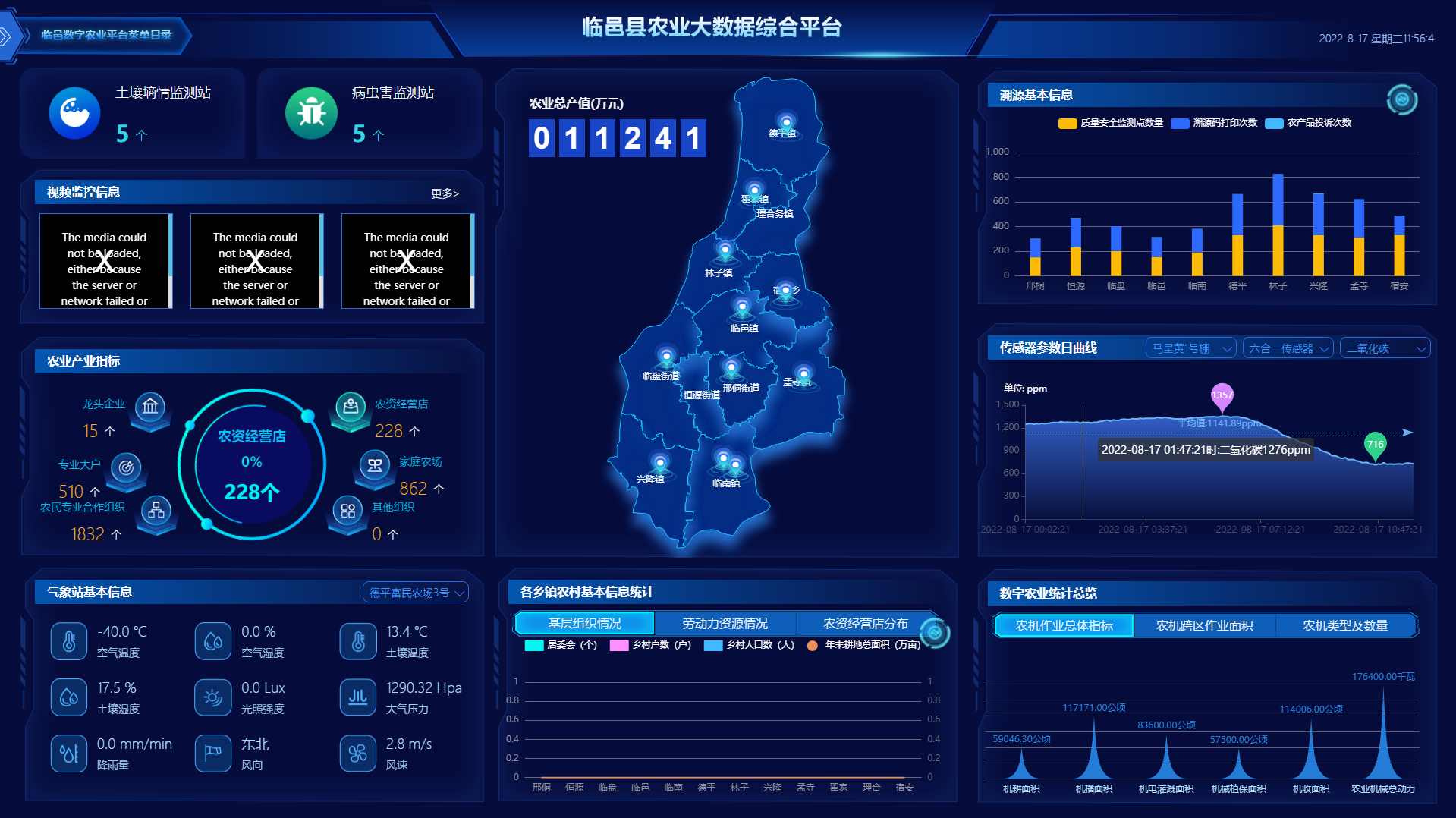 農(nóng)業(yè)大數(shù)據(jù)可視化平臺(tái) 農(nóng)業(yè)大數(shù)據(jù)可視化平臺(tái)